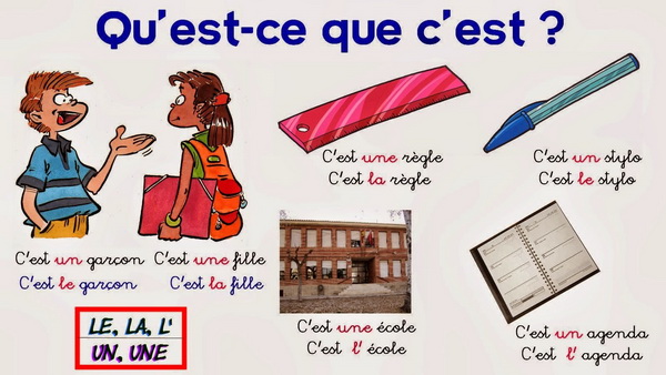 C'est và Ce sont - Cách sử dụng trong giao tiếp tiếng Pháp