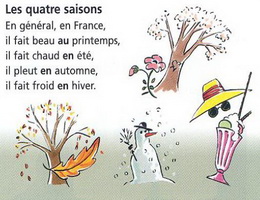 Nói về thời gian bằng tiếng Pháp: Thứ, ngày tháng và các mùa - Học tiếng Pháp online