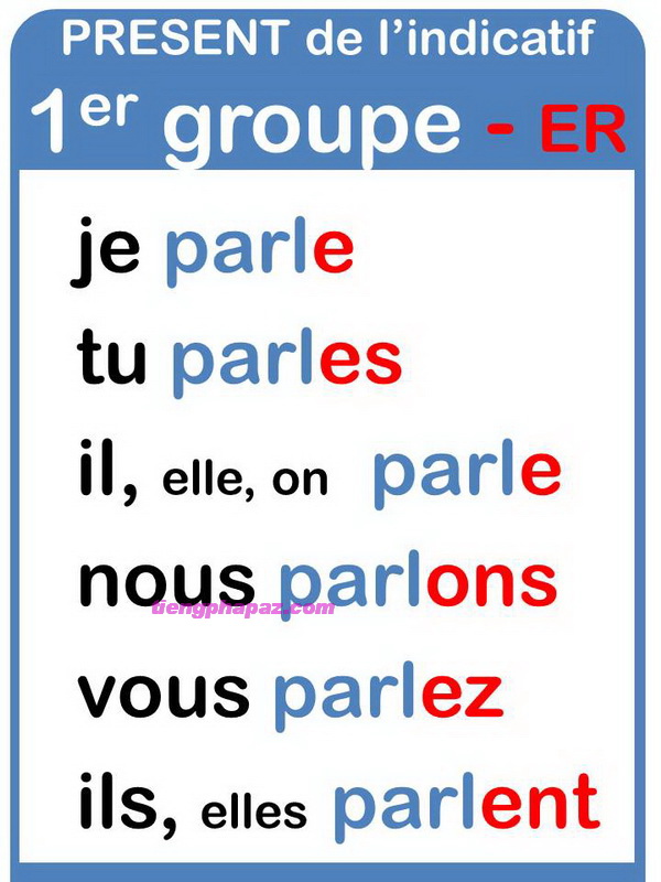 Động từ nhóm I trong tiếng Pháp - Động từ kết thúc bằng er - Học tiếng Pháp online