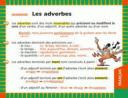 Cách thành lập và cách sử dụng trạng từ trong tiếng Pháp - Học tiếng Pháp online