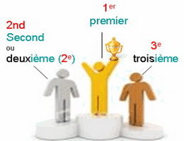Cách sử dụng số thứ tự trong tiếng Pháp: Danh từ và tính từ chỉ thứ tự